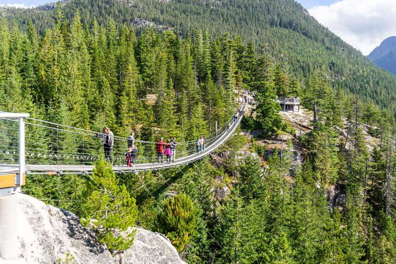 Vancouver: Sea To Sky Highway, Gondola, & Whistler Day Trip - Should you book the Vancouver Sea-to-Sky, Gondola, and Whistler trip?